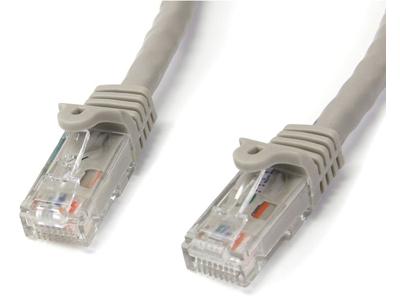 Startech 10ft Gray Cat6 Ethernet Cable Delivers Multi Gigabit 1/2.5/5gbps & 10gbps Up To