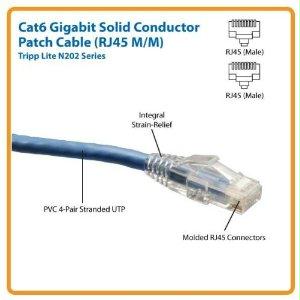 Tripp Lite 25ft Cat6 Gigabit Solid Conductor Snagless Patch Cable Rj45 M/m Blue