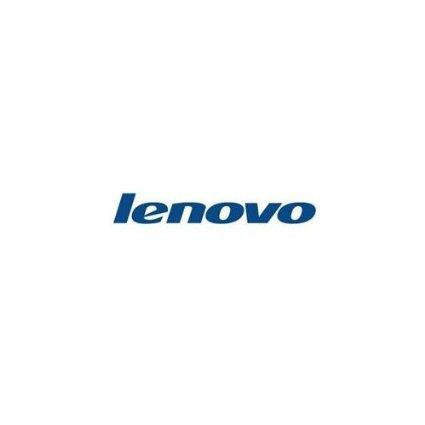 Pc Wholesale Exclusive New Lenovo Thinkpad 65w Ac Adapter
