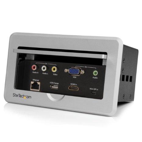 Startech Install An Hdmi, Vga, Mdp   Composite Audio/video Access Panel Into The Surface
